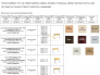 Стол ученический Лц.КР_5-7-т25 / Лц.С2ДК-16/2 ЛДСП 16 мм Лицей